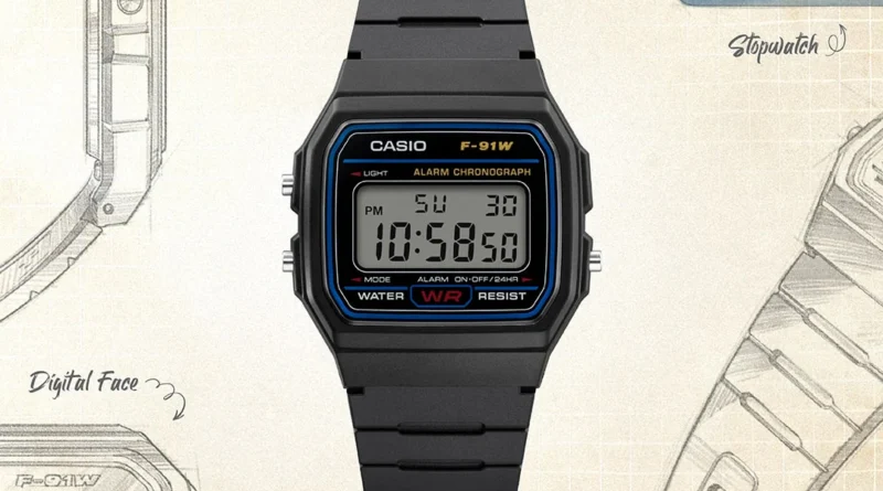 Relógio Casio F-91W propaganda